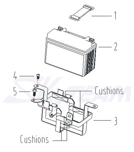Batterie YB6.5L-B Gel 