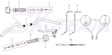 Lenker X-Bongo 50 & 125 Abb. 1 