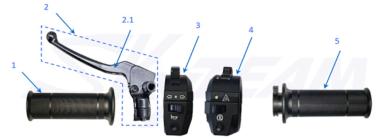 -8 / -6 Lichtschalter links E5+ Schwarz links Abb. 3 