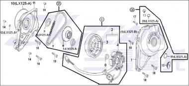 STARTERRITZEL AUF KURBELWELLE 125CC ABB. 2.6 