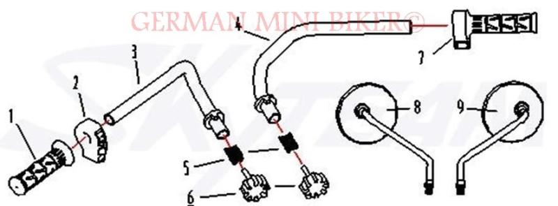 Artikelbild 1 des Artikels “Gummigriff links e-Max Abb. 1 “