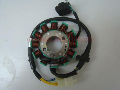 Artikelbild des Artikels “-6/-8 EU5 Stator 12 Spulen ab 2021 “