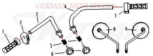 Artikelbild des Artikels “Gummigriff links e-Max Abb. 1 “