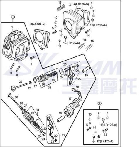 Artikelbild des Artikels “Zentrierbuchsen Zylinder 125cc 1 Stk. “